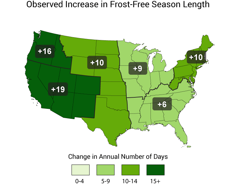 Observed increase in Frost-Free Season Length